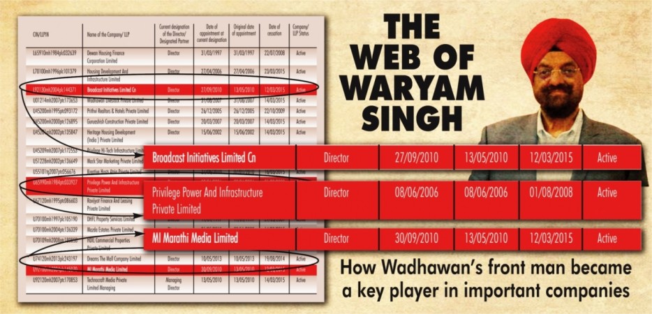The web of Waryam Singh