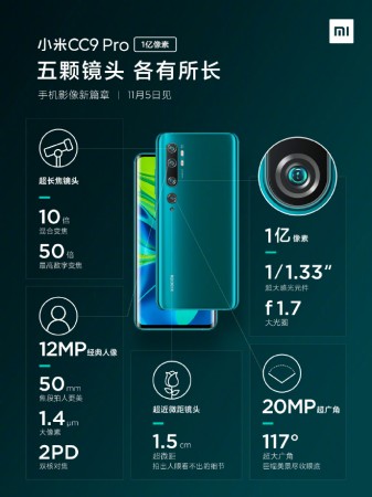 Mi CC9 Pro Mi CC9 Pro