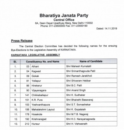 BJP releases first candidate list naming 13 rebel MLAs BJP candidate list