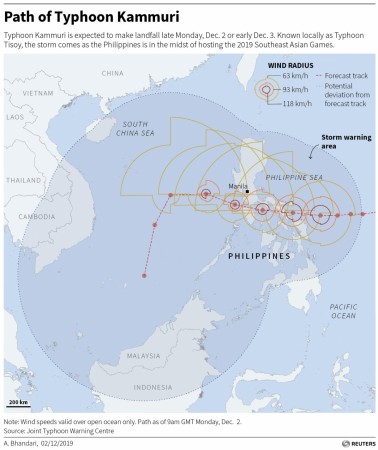 Typhoon Kammuri, Philippines. Reuters Typhoon Kammuri