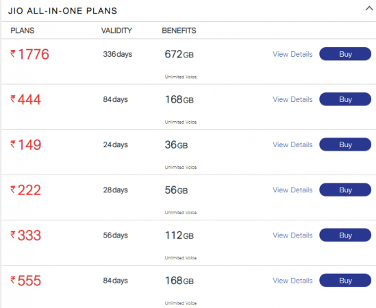 Jio current plans for prepaid users Jio current plans for prepaid users