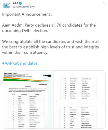 AAP delhi list