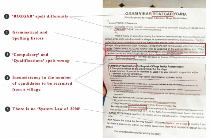 Errors with the letter. Job scam