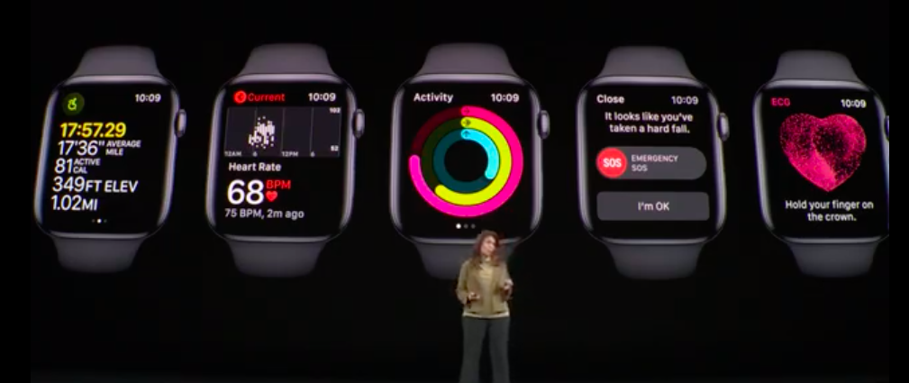Apple Watch Apple Watch