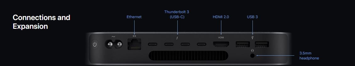 Apple Mac mini port details. Apple, Mac mini, 2018, price, specs