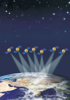IRNSS -1A