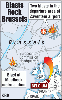 brussels