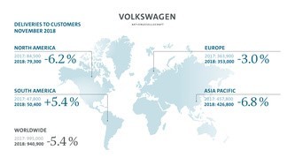 volswagen