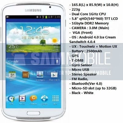 Samsung Galaxy Player 5.8