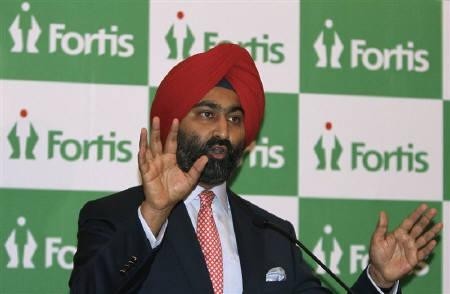 Fortis India