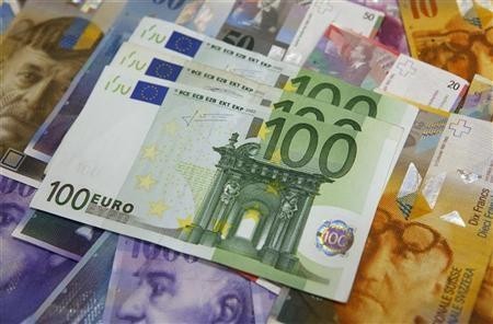 Currencies