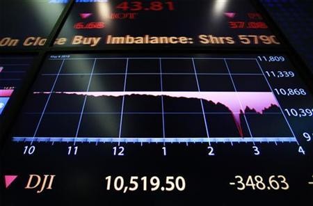 Representational Image. Stock Market Crash