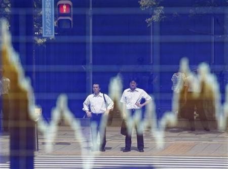 Global Markets