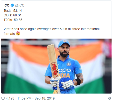 Virat Kohli