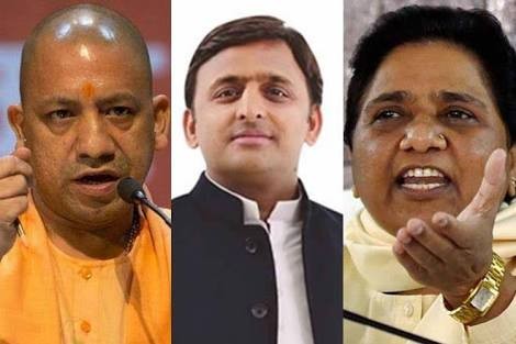 UP civic Polls UP civic Polls