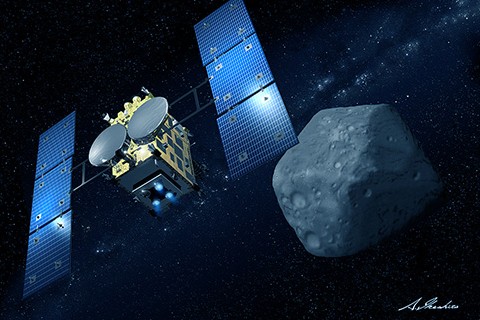 Hayabusa2 has detected the asteroid and is approaching it Hayabusa2