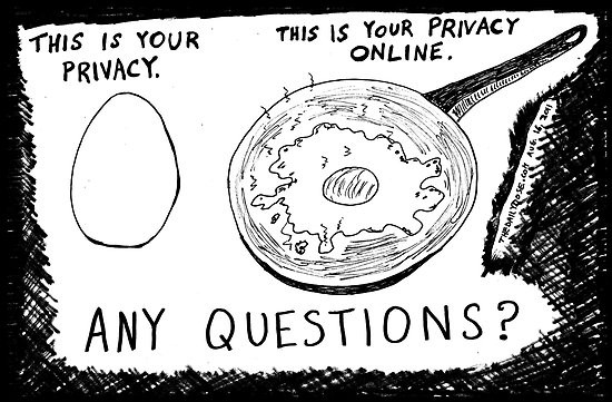 Samsung privacy