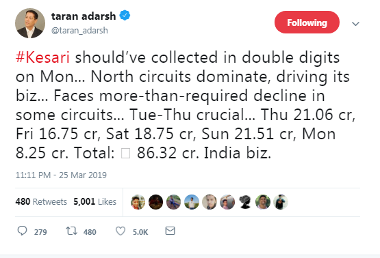   Taran Adarsh ​​tweet 