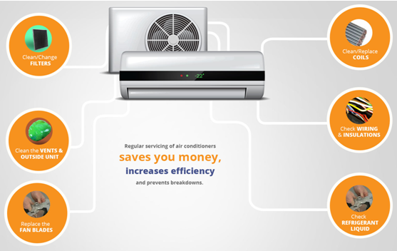 AC maintenance tips