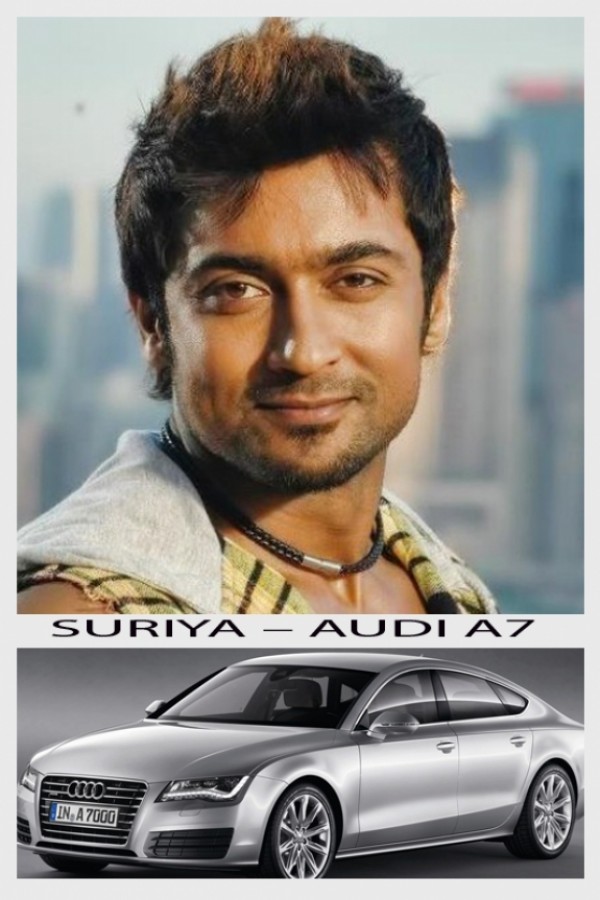 South Indian Celebs Favourite Cars - Photos,Images,Gallery 