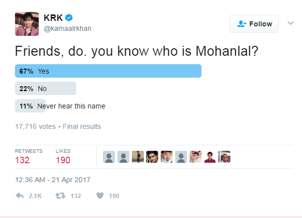 KRK's Twitter poll on Mohanlal KRK, kamaal r khan, mohanlal, krk poll on mohanlal, mohanlal chotta bheem