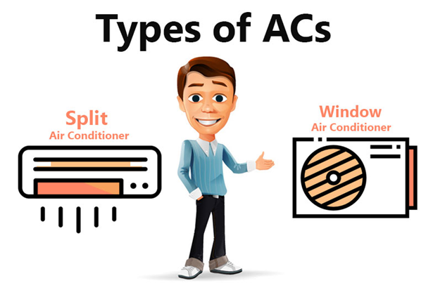 Types of ACs