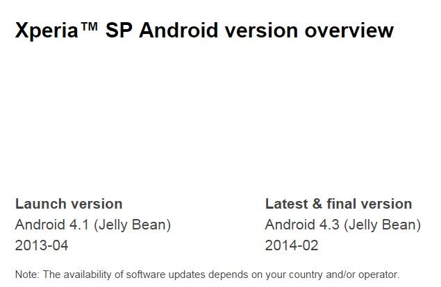 No Android 4.4 KitKat OS Update for Sony Xperia SP, Confirms the Company No Android 4.4 KitKat OS Update for Sony Xperia SP, Confirms the Company