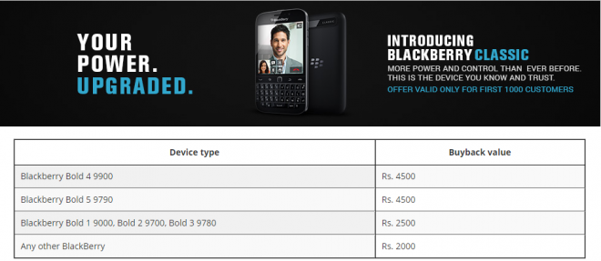 BlackBerry Is Accepting Any BB Phone For Exchange With All-New Classic