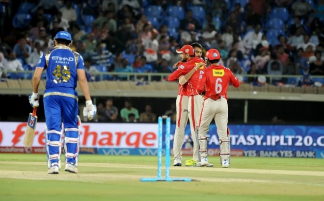 Kings XI Punjab