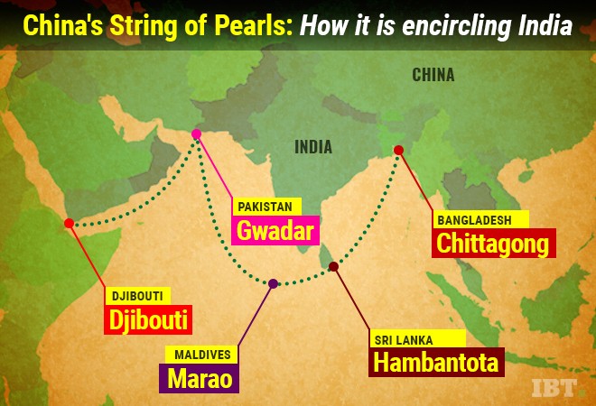 China's string of pearls strategy against India