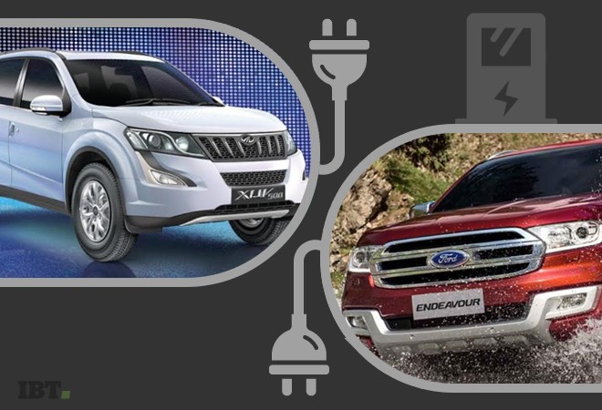 Mahindra Group and Ford Motor Mahindra Group and Ford Motor, Mahindra Ford JV