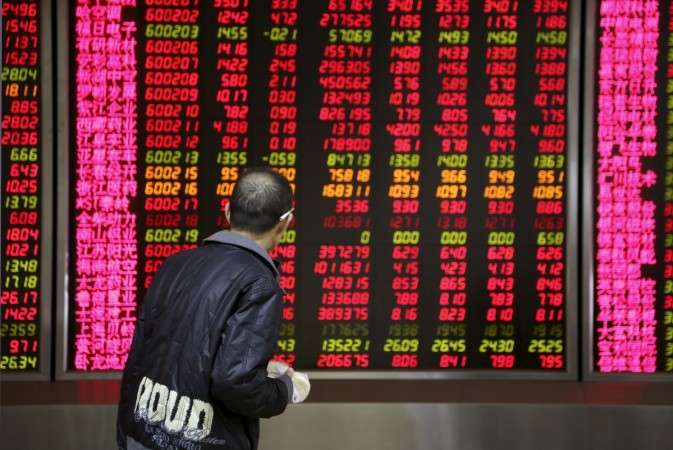 China stock market
