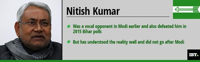 Bihar Chief Minister Nitish Kumar has been dealt with things most maturely than any other prominent leader in the Opposition. How Nitish Kumar has done as Opposition leader after Narendra Modi came to power in 2014