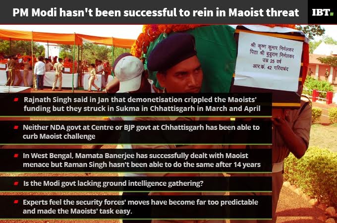 Neither the NDA government at the Centre nor the BJP government in state like Chhattisgarh has been able to devise a strategy to ensure internal security against extremists. Lows of Narendra Modi after 3 years: Maoist menace