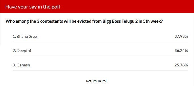 Bigg Boss Telugu 2 week 5 elimination - IBTime poll results Bigg Boss Telugu 2 week 5 elimination - IBTime poll results