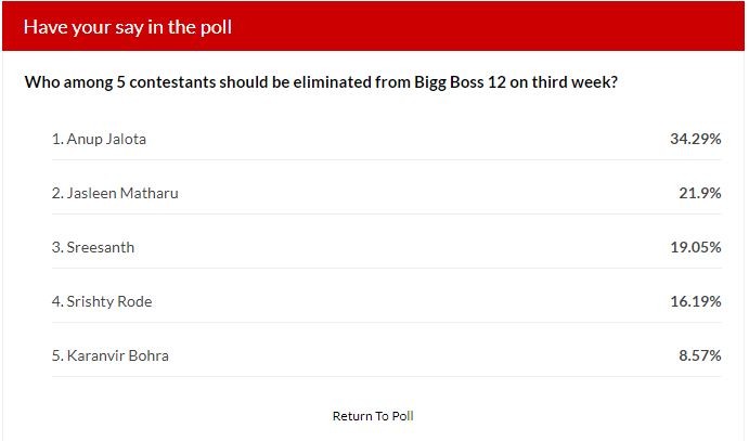 poll
