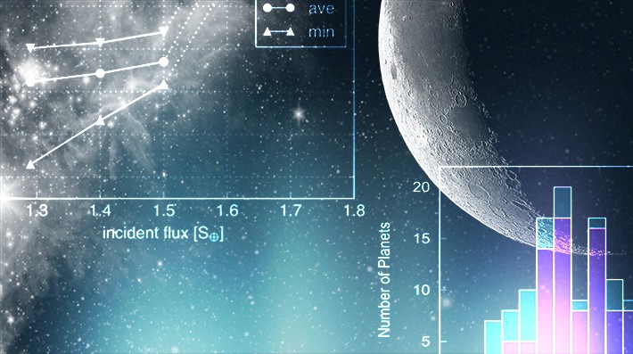 K2-155 system