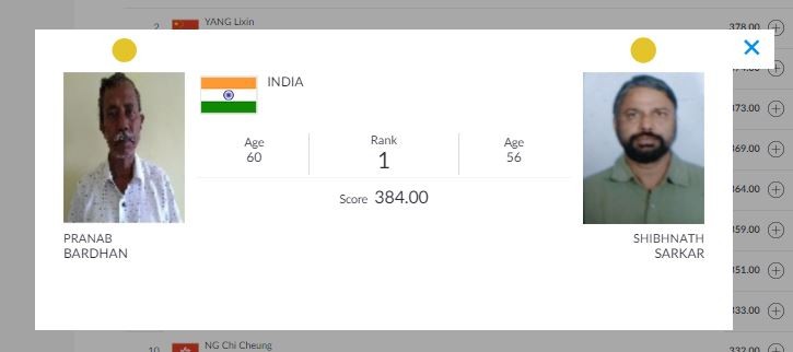 Bridge - Men's pair Gold medal Asian Games 2018