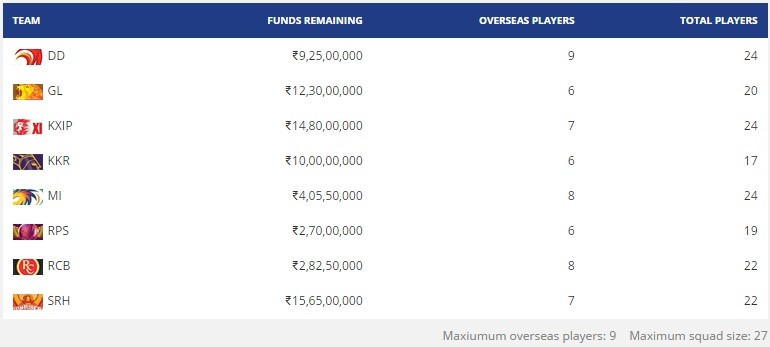 ipl