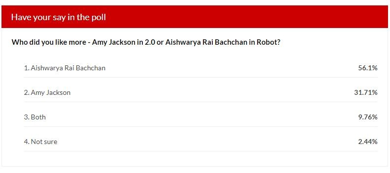 Poll result Poll result