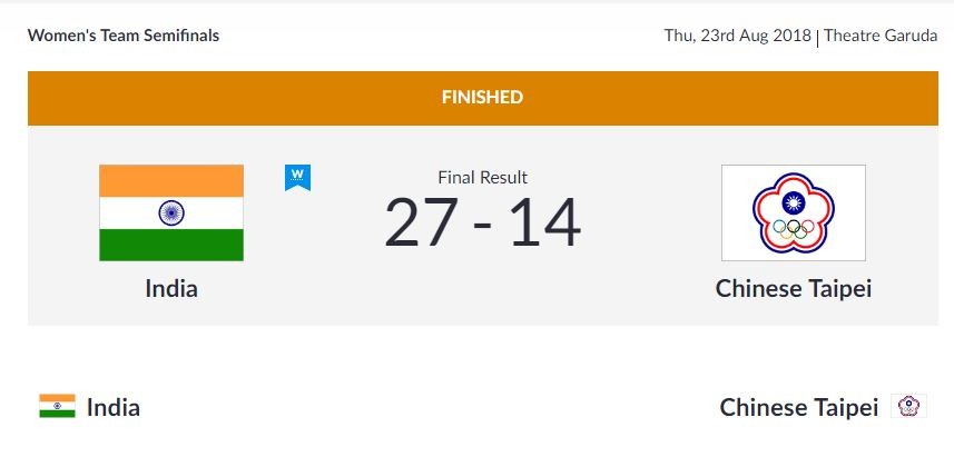 Kabaddi SF results Asian Games 2018
