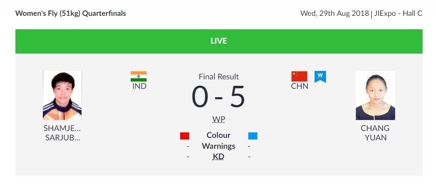 Sarjubala Devi - Women's flyweight boxing quarter-final. Asian Games 2018