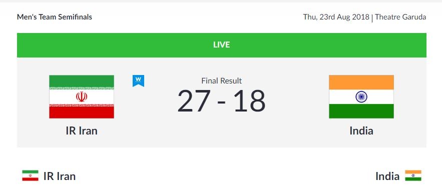 India kabaddi men's team SF results. Asian Games