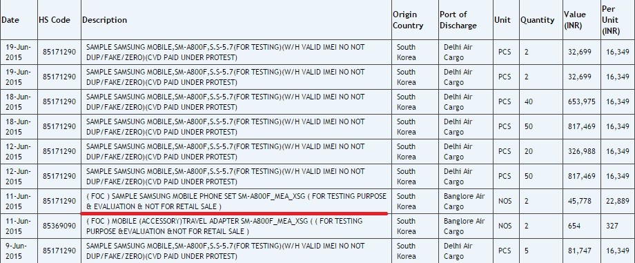 SAMPLE SAMSUNG MOBILE PHONE SET SM-A800F_MEA_XSG spotted in Zauba website. Samsung Galaxy A8