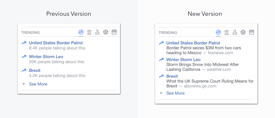 Facebook Trending