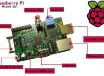 raspberry-pi