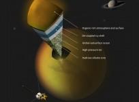 nasas-cassini-spacecraft