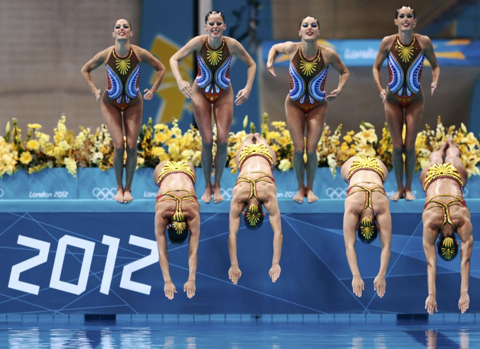Synchronised Swimming
