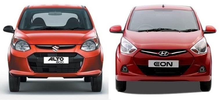 Competitor to Hyundai Eon and Tata Nano Maruti Alto 800