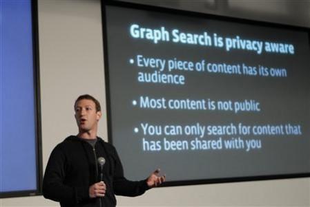 Facebook Chief Executive Mark Zuckerberg introduces a new feature called Facebook Chief Executive Mark Zuckerberg introduces a new feature called